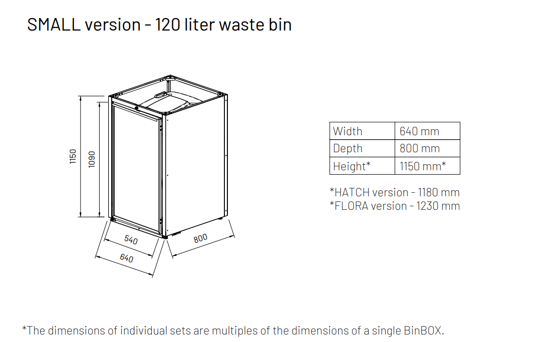 BinBOXY Hatch Small SET 3 | SALE!